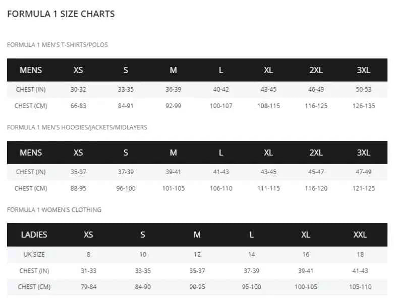 A size chart table for Formula 1 clothing, showing measurements for men's T-shirts, hoodies, jackets, and women's clothing in sizes XS through 3XL/XXL. The chart includes chest measurements in inches and centimeters.